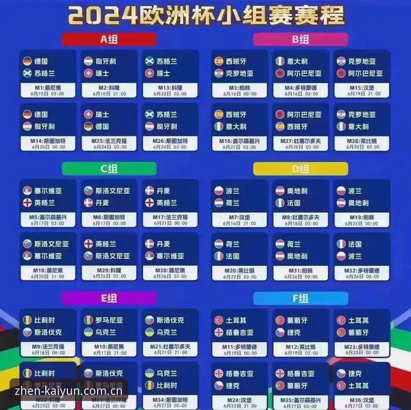 KAIYUN最新版本下载不了怎么办 阿斯顿维拉欧联杯夺冠全记录教程:从比赛数据到KAIYUN平台观赛体验解析